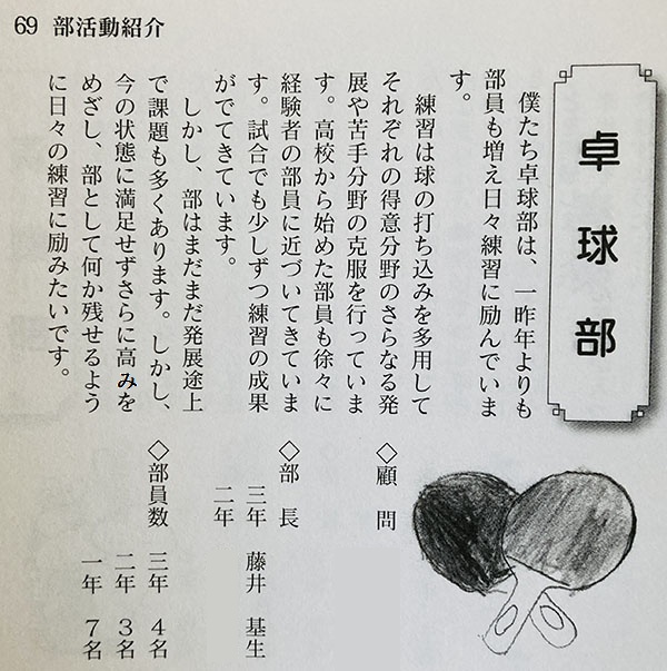 19年前の福野高校卓球部部長の時の話｜逆境と改革｜書道家藤井碧峰